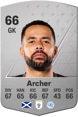 Jordan Archer EA FC 24