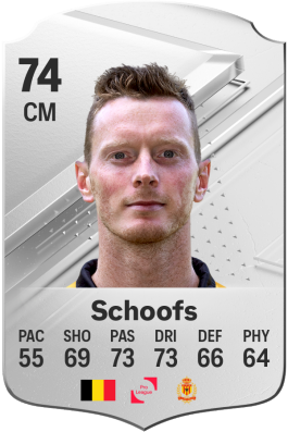 Rob Schoofs EA FC 24