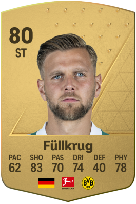 Niclas Füllkrug EA FC 24