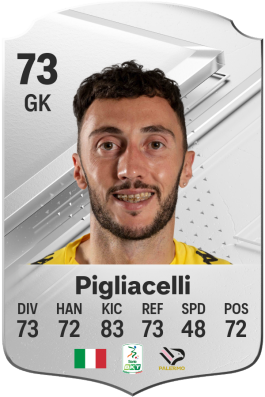 Mirko Pigliacelli EA FC 24