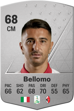 Nicola Bellomo EA FC 24
