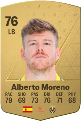 Alberto Moreno Pérez EA FC 24