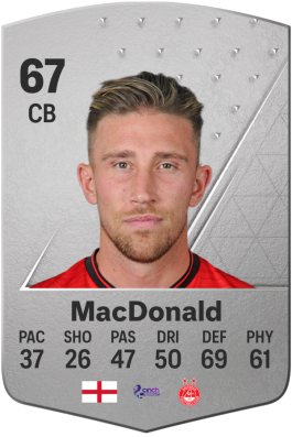 Angus MacDonald EA FC 24