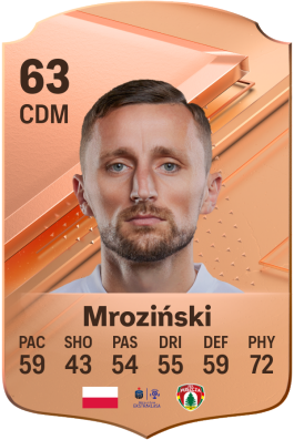 Piotr Mroziński EA FC 24