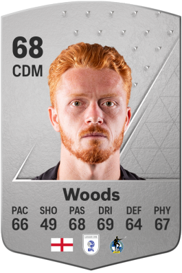 Ryan Woods EA FC 24