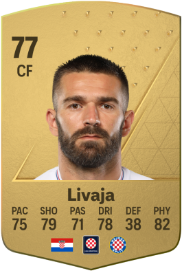 Marko Livaja EA FC 24