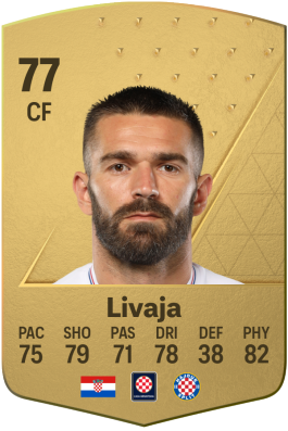 Marko Livaja FC 24 Nov 15, 2023 SoFIFA