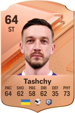 Borys Tashchy EA FC 24