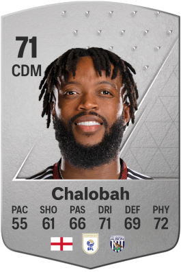 Nathaniel Chalobah EA FC 24