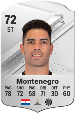 Brian Montenegro EA FC 24