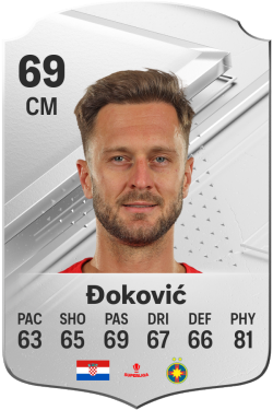 Damjan Đoković EA FC 24