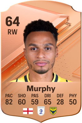 Josh Murphy EA FC 24