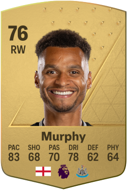 Jacob Murphy EA FC 24