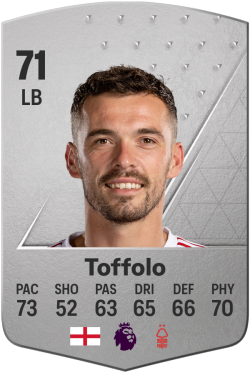 Harry Toffolo EA FC 24