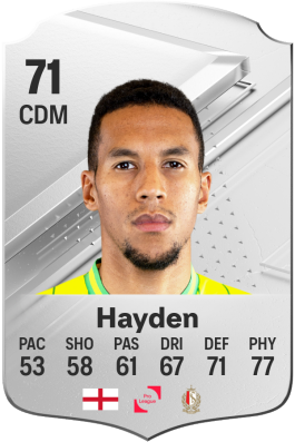 Isaac Hayden EA FC 24