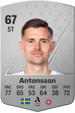 Marcus Antonsson EA FC 24