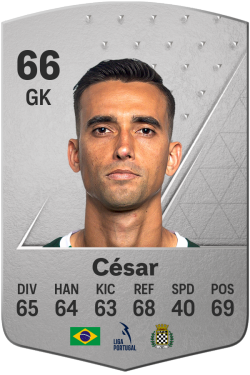 César Bernardo Dutra EA FC 24