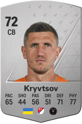 Sergiy Kryvtsov EA FC 24