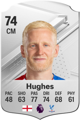 Will Hughes EA FC 24