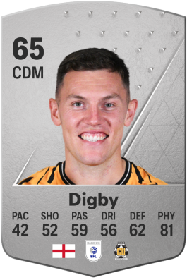 Paul Digby EA FC 24