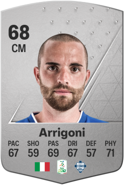 Tommaso Arrigoni EA FC 24