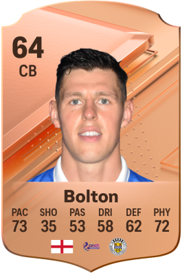 James Bolton EA FC 24