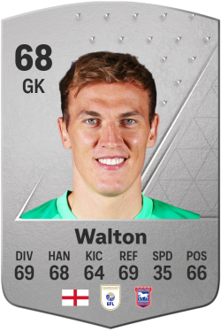 Christian Walton EA FC 24