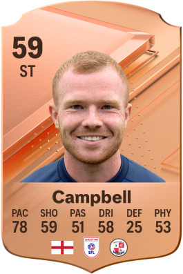 Adam Campbell EA FC 24