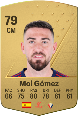 Moisés Gómez Bordonado EA FC 24