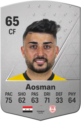 Aias Aosman EA FC 24