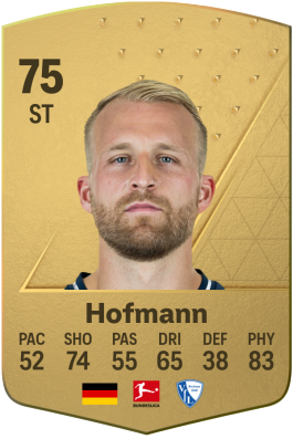 Philipp Hofmann EA FC 24