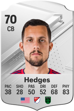 Matt Hedges EA FC 24