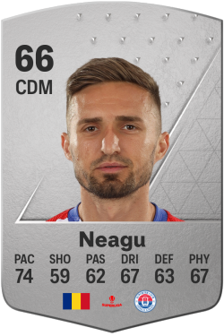 Ionuț Neagu EA FC 24