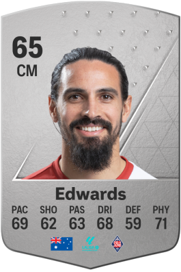Ryan Edwards EA FC 24