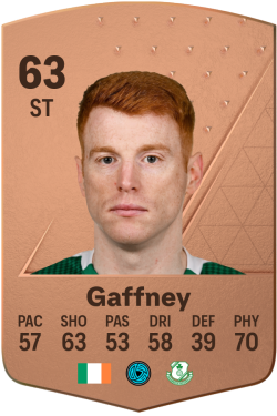 Rory Gaffney EA FC 24