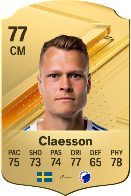 Viktor Claesson EA FC 24