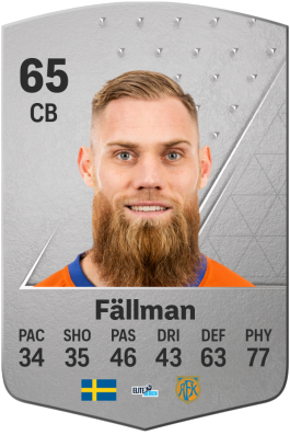 David Fällman EA FC 24