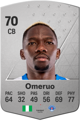 Kenneth Omeruo EA FC 24