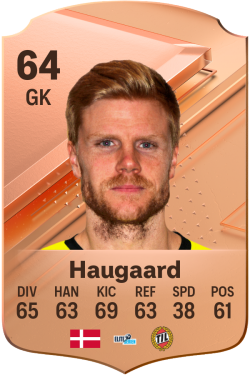 Jakob Haugaard EA FC 24