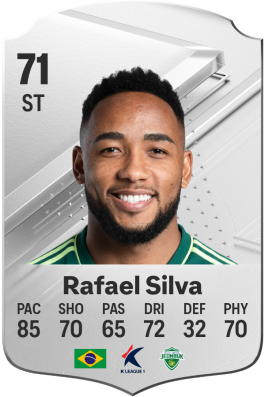 Rafael da Silva EA FC 24