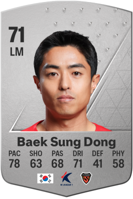 Sung Dong Baek EA FC 24