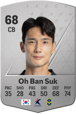 Ban Suk Oh EA FC 24