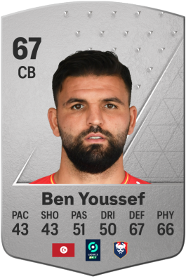 Syam Ben Youssef EA FC 24
