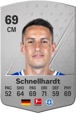 Fabian Schnellhardt EA FC 24