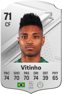 Victor Vinícius Coelho dos Santos EA FC 24