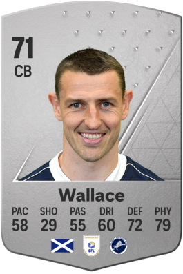 Murray Wallace EA FC 24