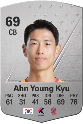 Young Kyu Ahn EA FC 24