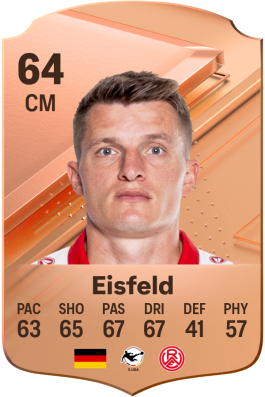 Thomas Eisfeld EA FC 24