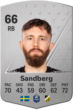 Simon Sandberg EA FC 24