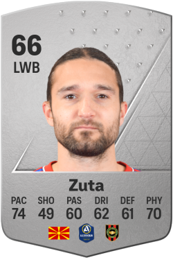 Leonard Zuta EA FC 24